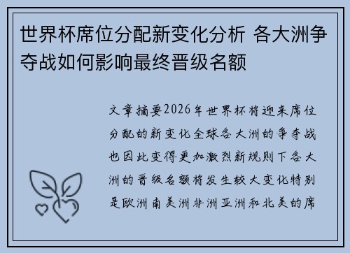 世界杯席位分配新变化分析 各大洲争夺战如何影响最终晋级名额